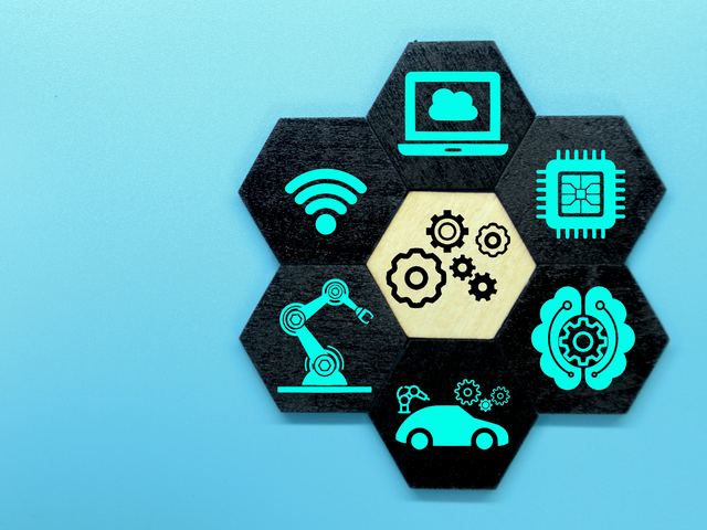 API integrations